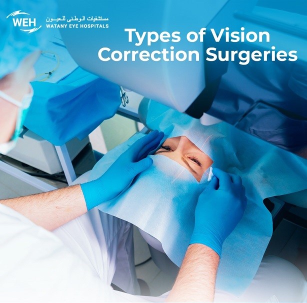 Types of LASIK Surgeries