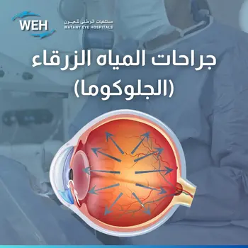 عملية المياه الزرقاء